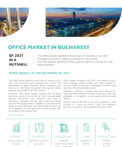 https://fortim.ro/wp-content/uploads/2021/09/bucharest_q1-1-400x480.png
