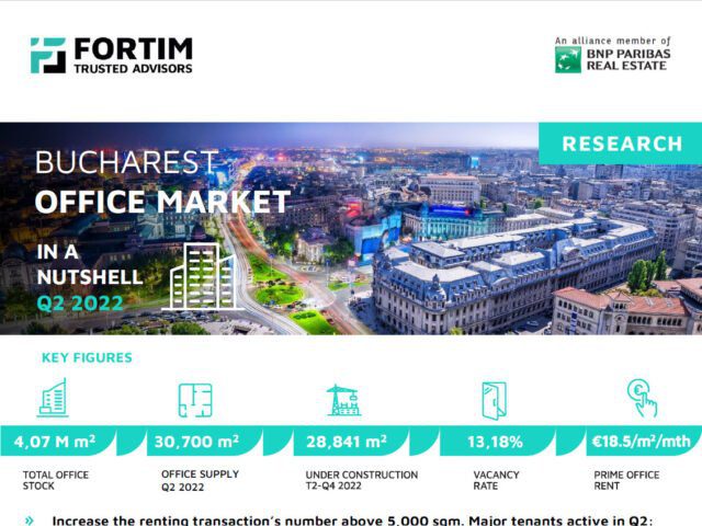 Bucharest Office Market In A Nutshell q2 2022 Fortim Trusted Advisors
