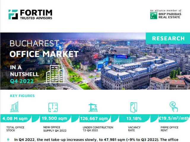 https://fortim.ro/wp-content/uploads/2023/02/fortim_q4_office_report-1-e1675340800375-640x480.jpg